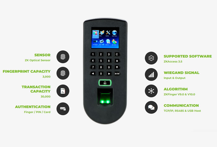 iClock990 Biometric fingerprint reader Time and Attendance device